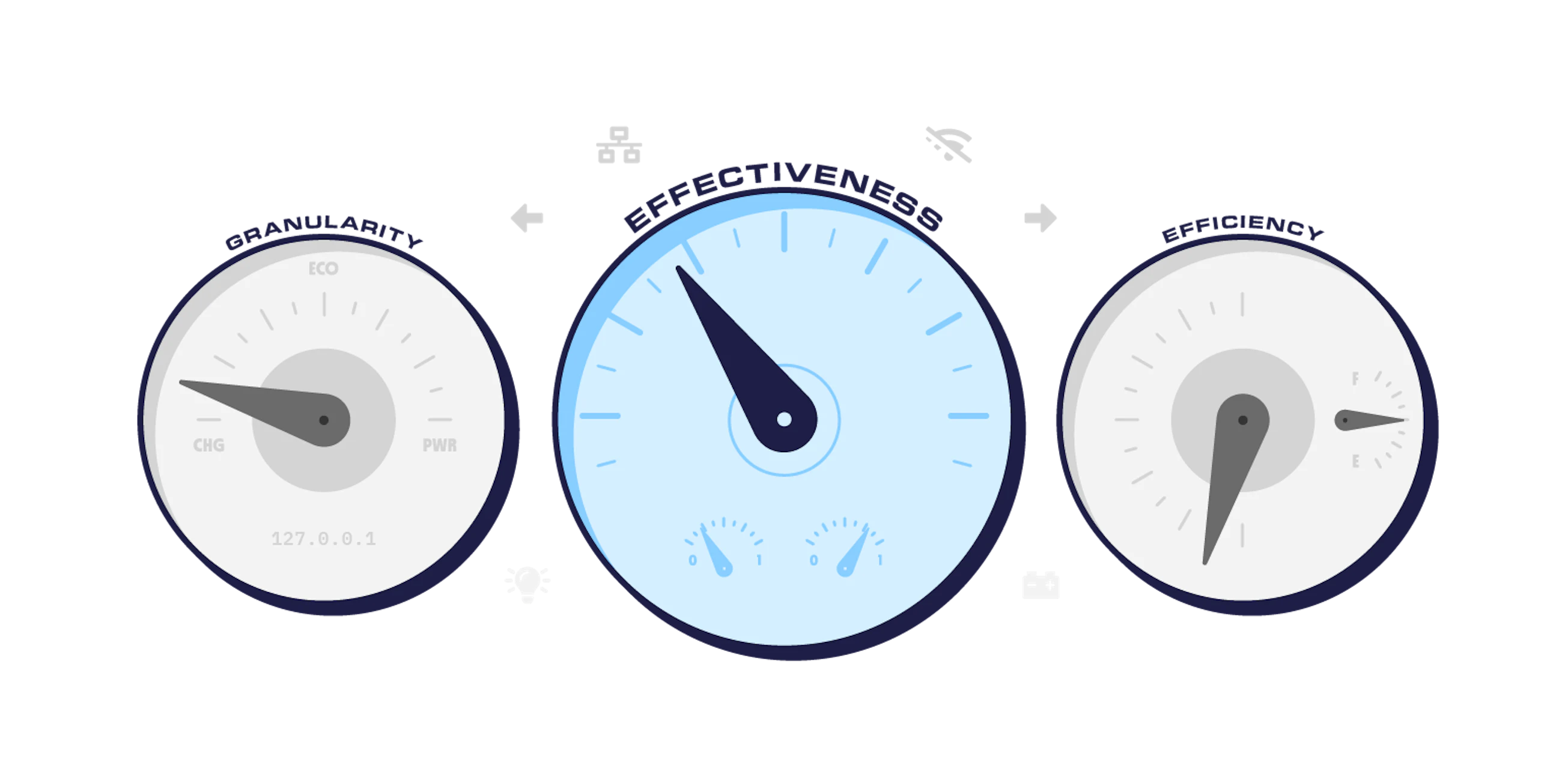 Rethinking Internet Health Beyond Speed Tests