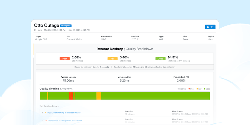 Hire Smarter with NetCheck