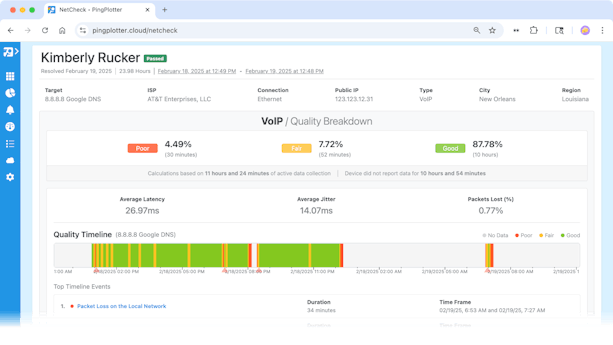 NetCheck test dropdown