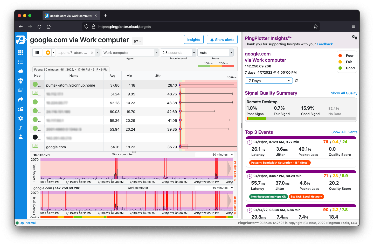 A screenshot of PingPlotter Cloud, displaying all hops along a traceroute