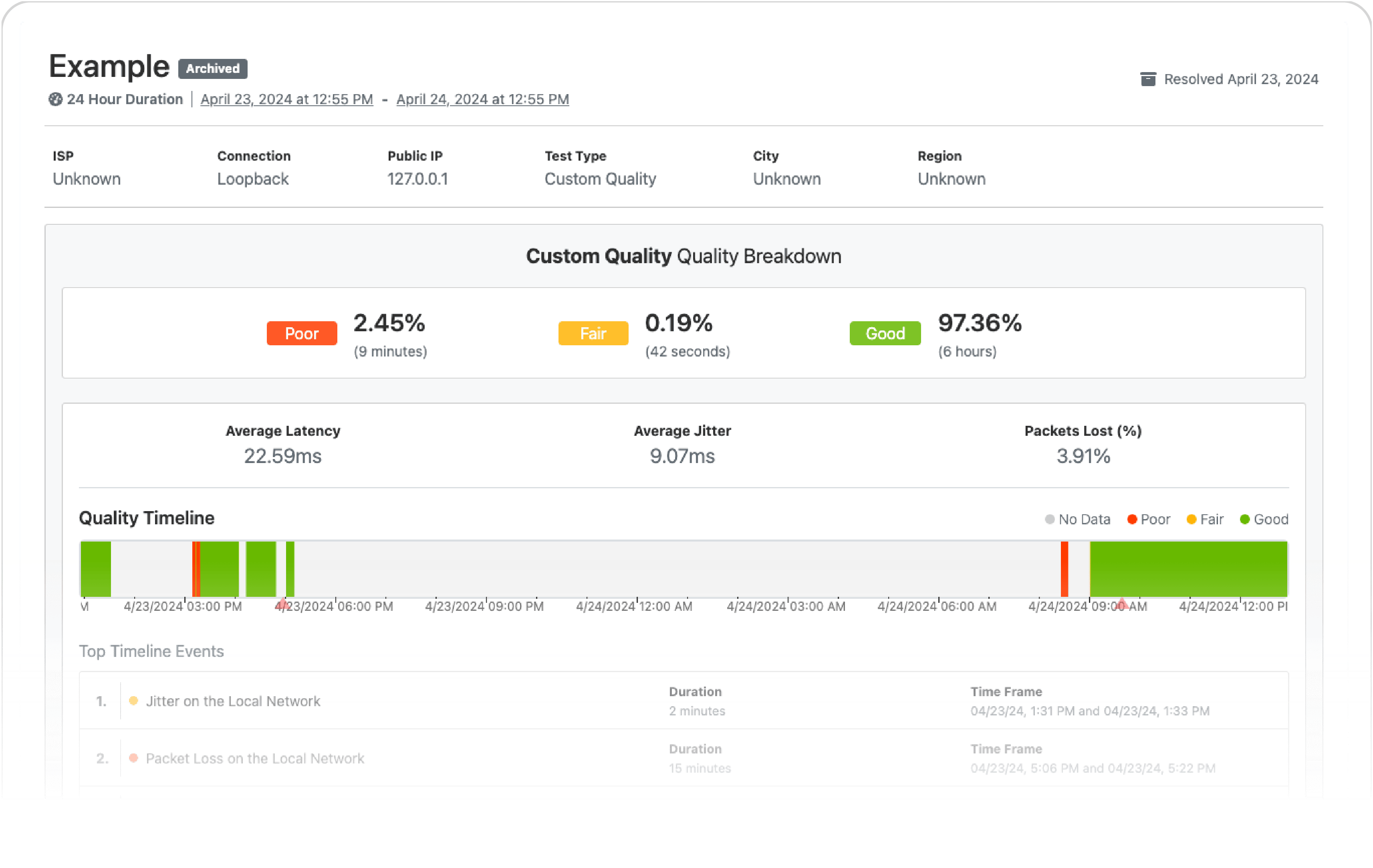 Illustration of PingPlotter's NetCheck Vetting Interface