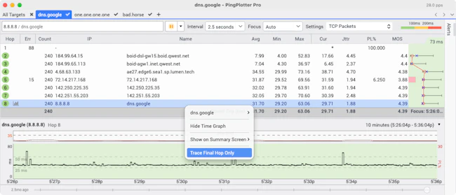 Illustration of PingPlotter's 'Final Hop Only' in a right-click menu