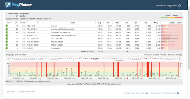 Screenshot of using the File menu to Create a Share Page