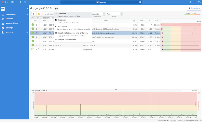 Illustration of PingPlotter's Web UI LiveShare