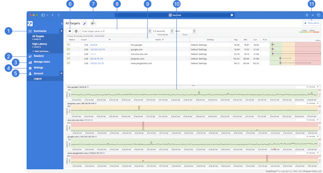 Illustration of PingPlotter's Web UI Navigation
