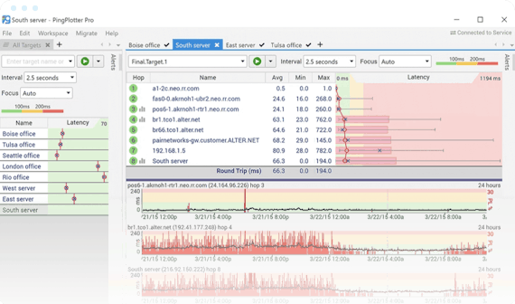 A screenshot of PingPlotter for Desktop showing network connections to a single computer