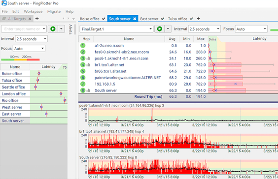 PingPlotter Professional screenshot trace and timeline graphs